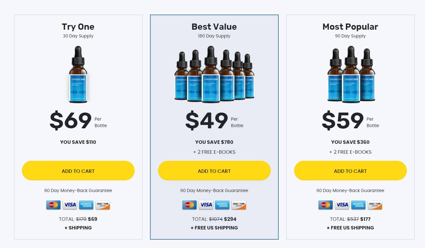 Cerebrozen best pricing